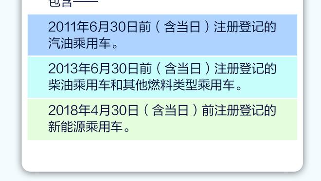 红魔精神！双红会曼联120分钟只领先34分钟，最终赢下比赛